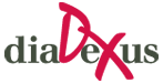 Site Header